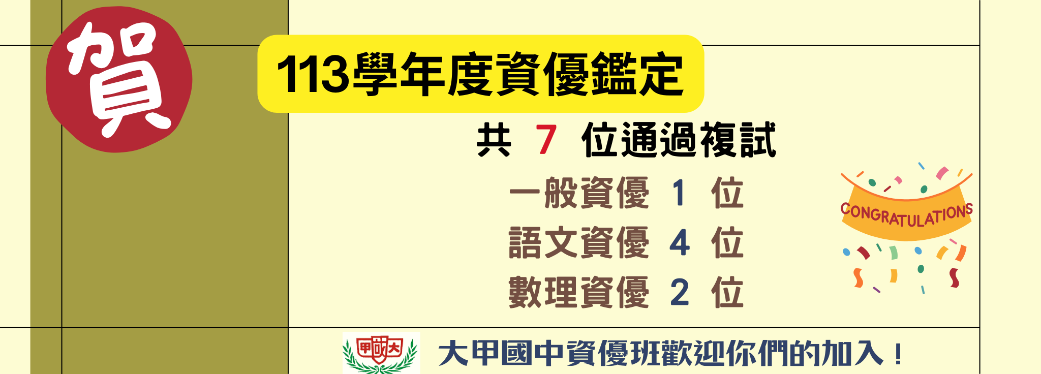 113恭賀資優通過