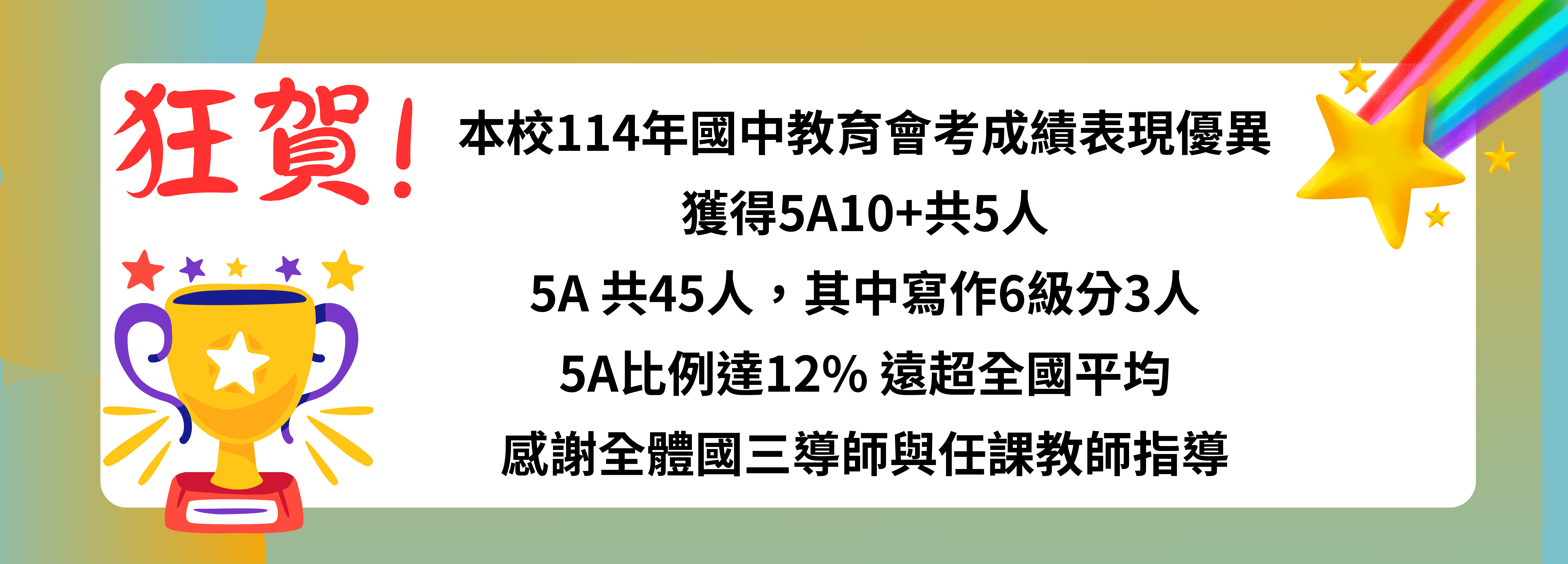 114教育會考成績