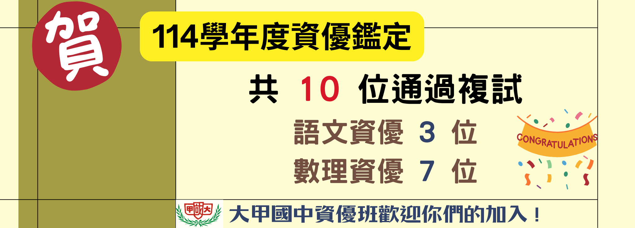 114資優鑑定